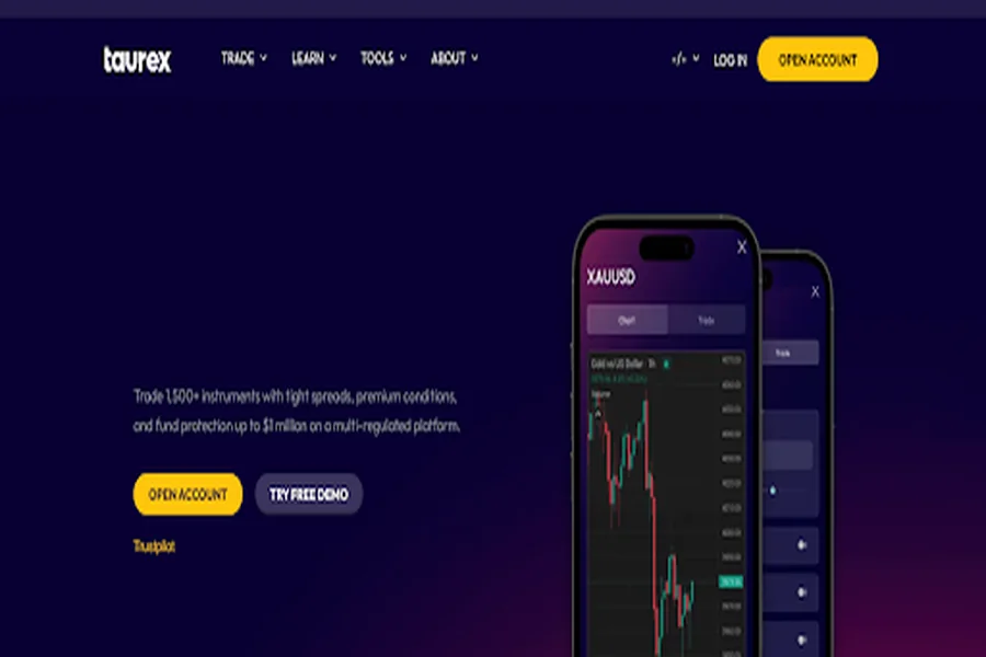 Which Forex Trading Broker Provides the Best Tools and Resources for Traders?